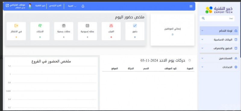 برامج خبير التقنية السيطرة الكاملة على أعمالك بين يديك