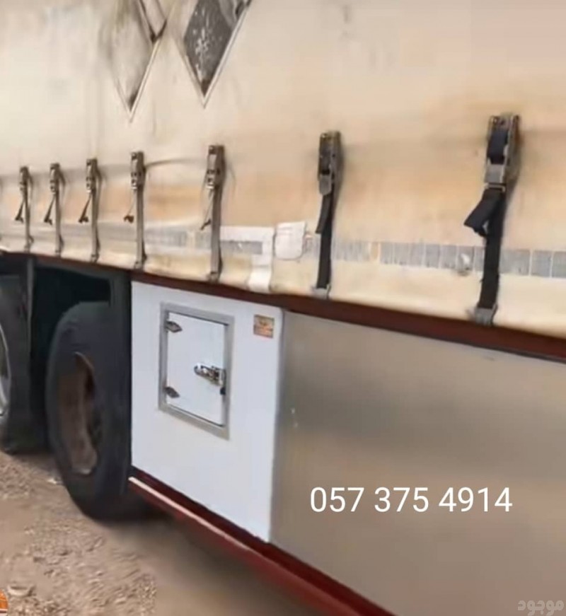 تفصيل صناديق دينات