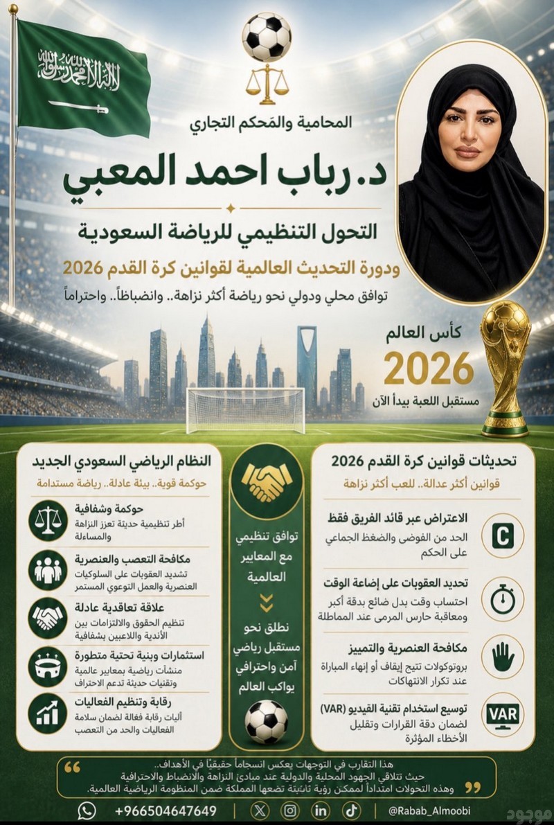  المحامية د.رباب المعبي : حق الصورة للاعب الرياضي بين الحماية القانونية والاستغلال التجاري